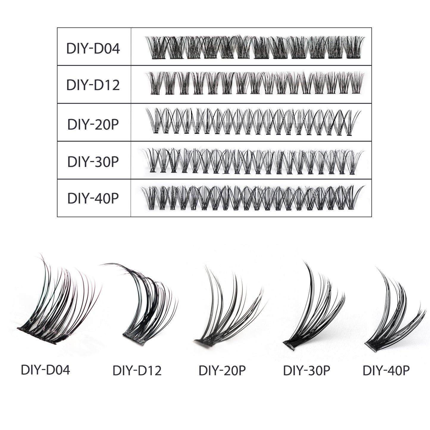 Kit De Extensión De Pestañas DIY